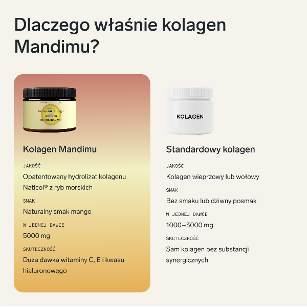 Kolagen premium z kwasem hialuronowym i witaminą C (smak mango)