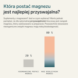 Bis-glicynian magnezu + witamina B6