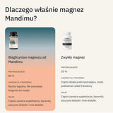 Bis-glicynian magnezu